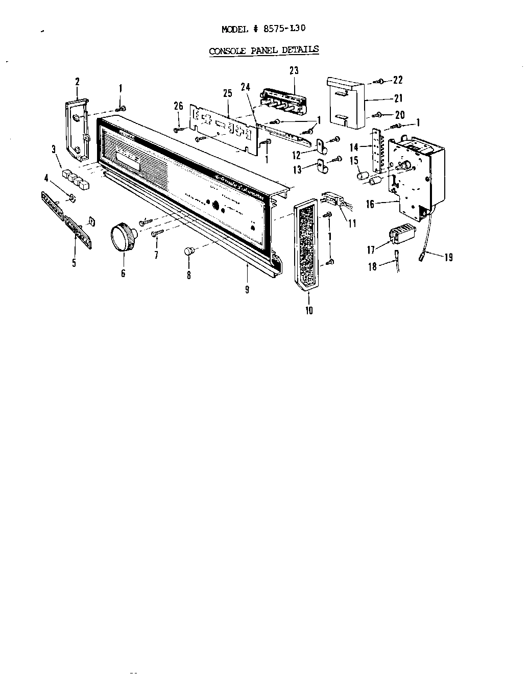 02 - CONSOLE PANEL