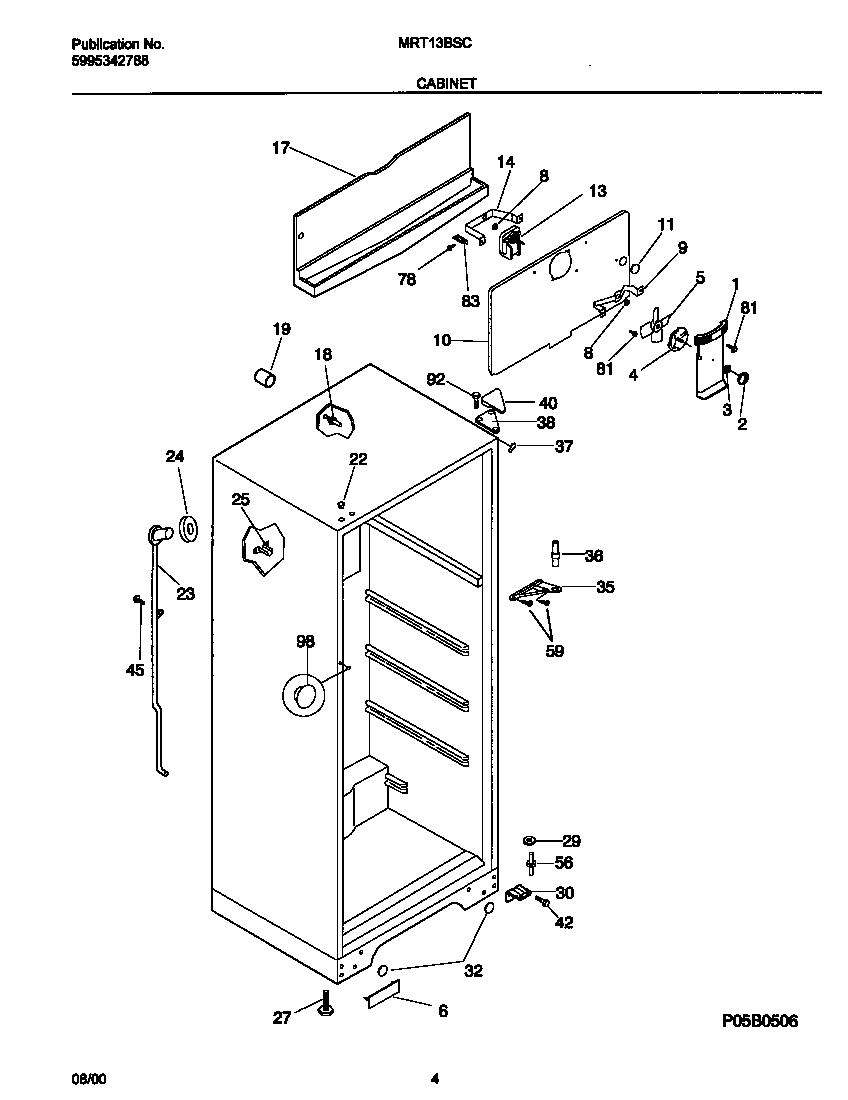 03 - CABINET