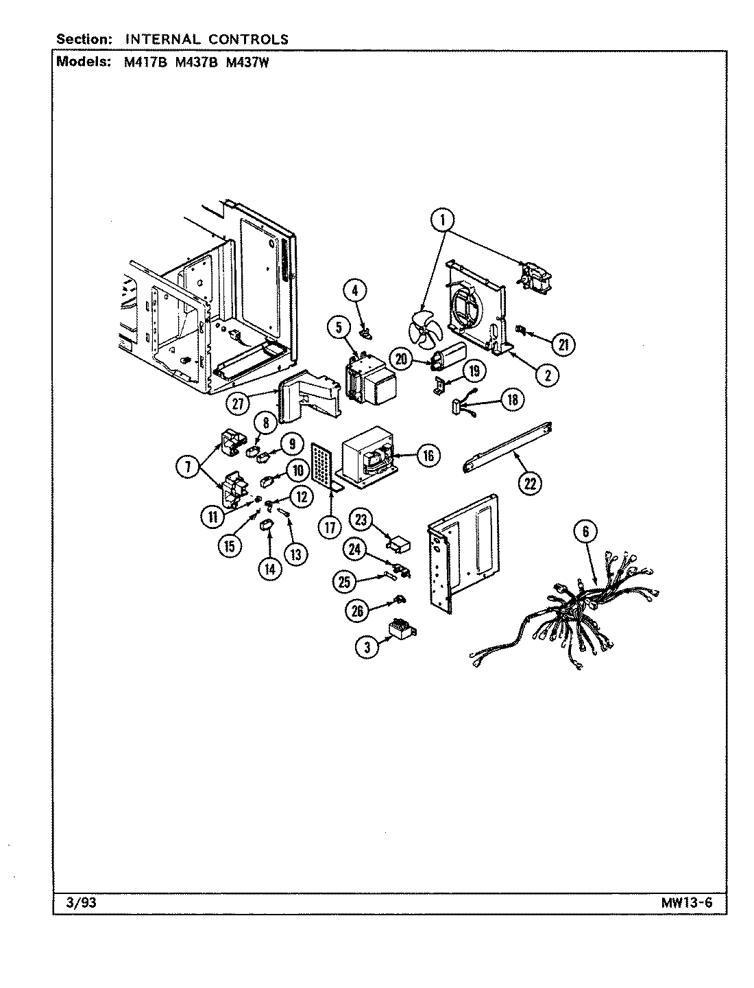 05 - INTERNAL CONTROLS