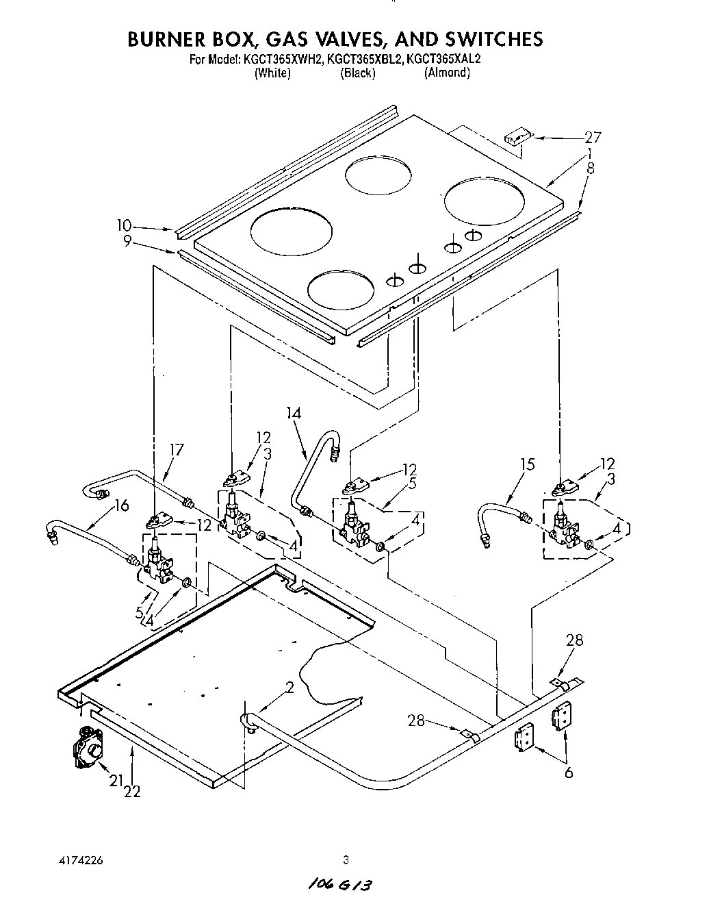 03 - SECTION