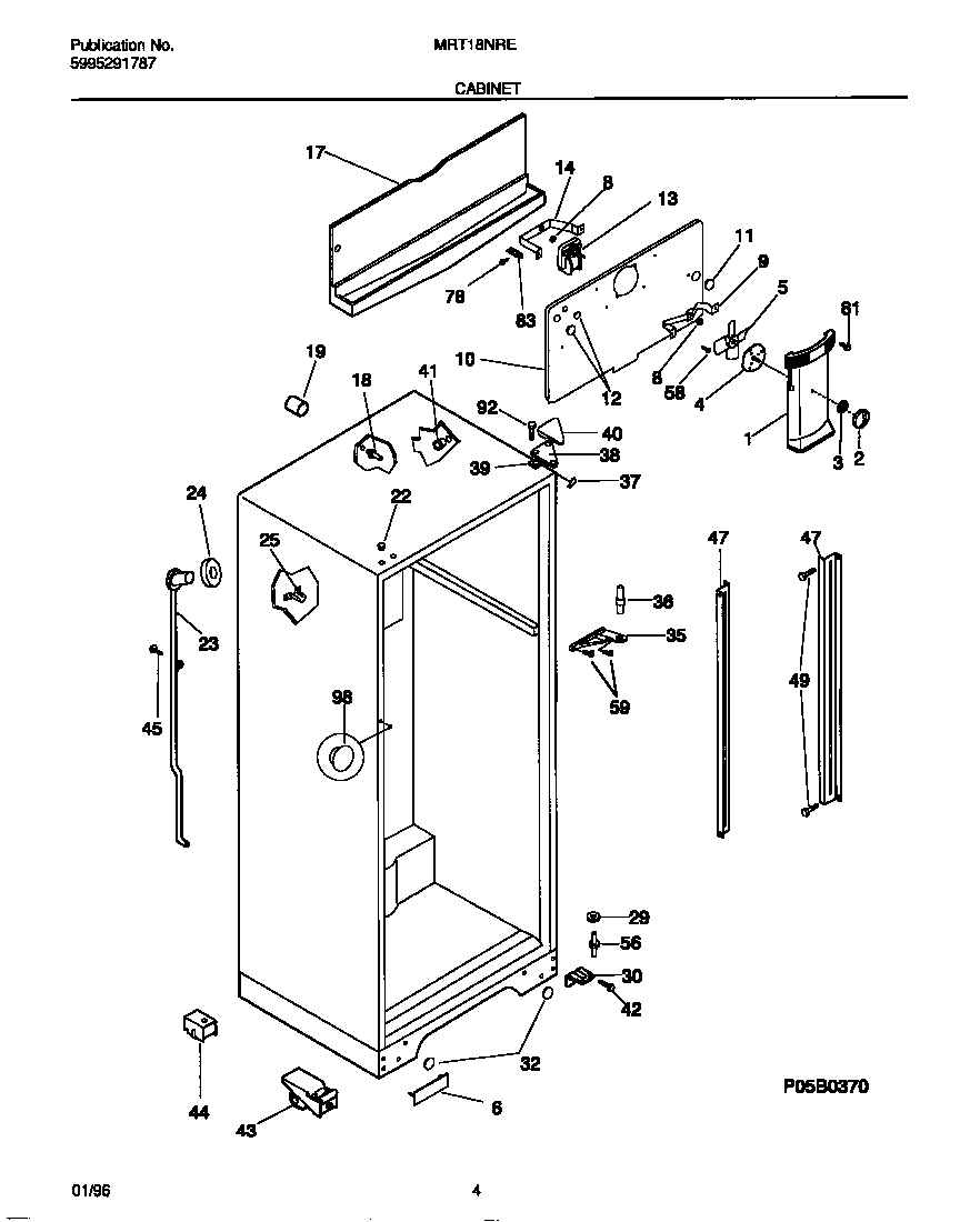 03 - CABINET