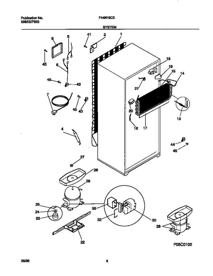 05 - SYSTEM