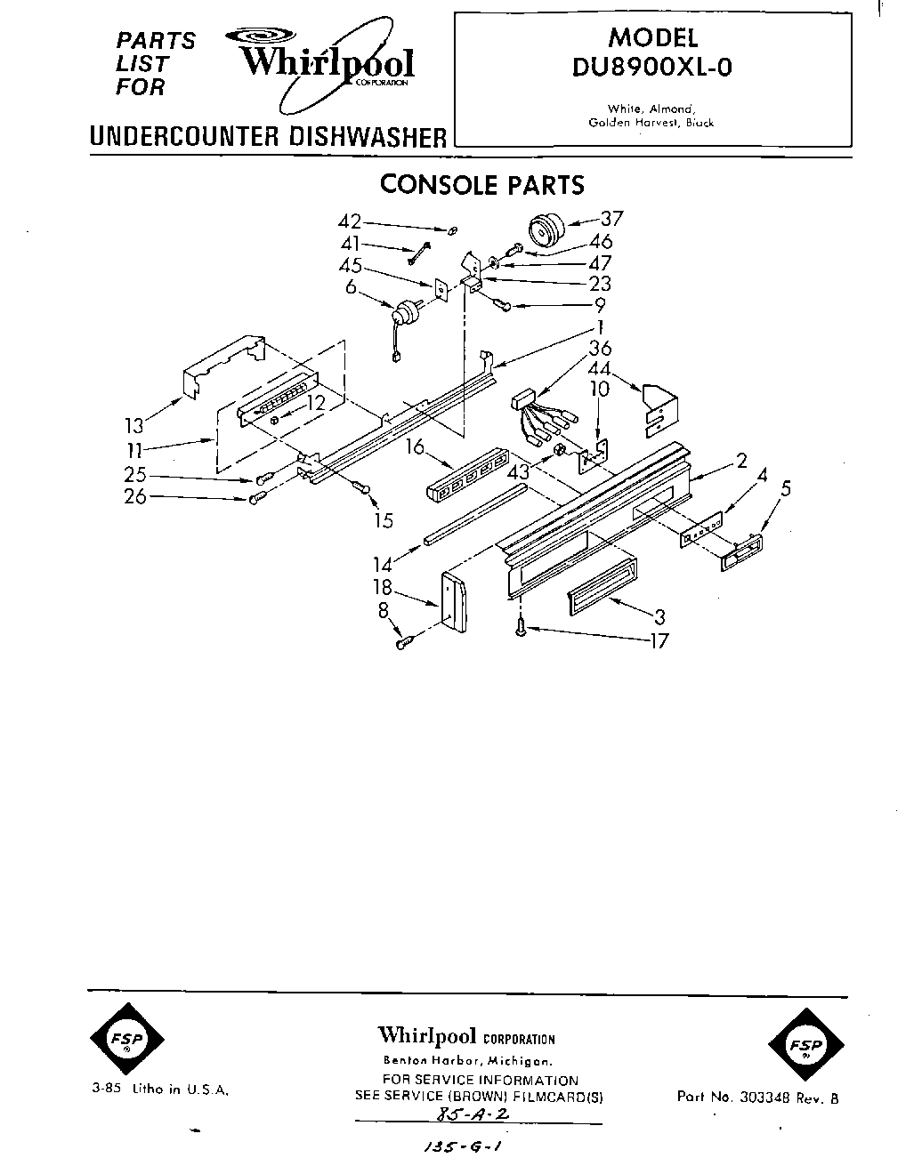 01 - CONSOLE
