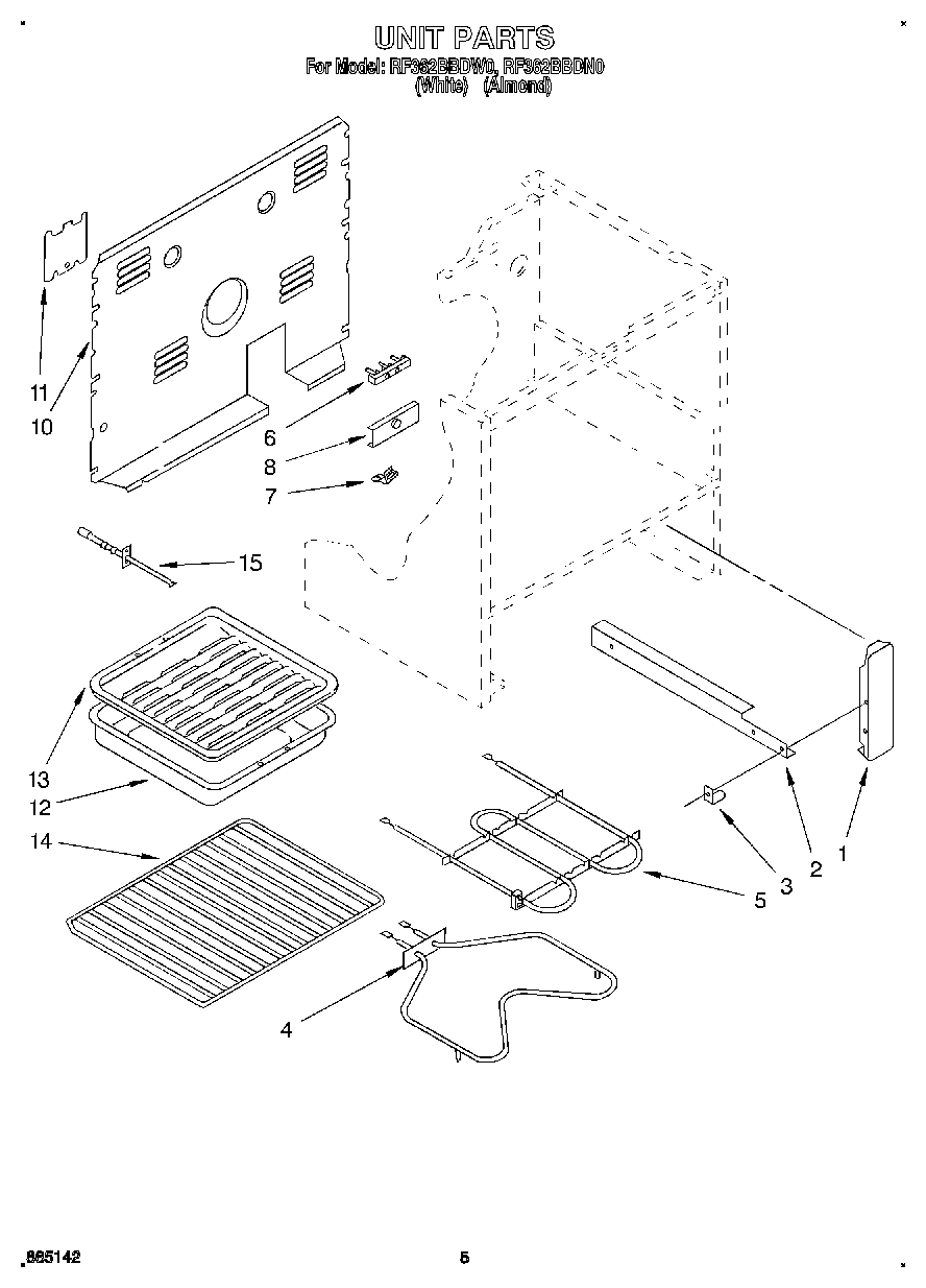 05 - UNIT, OPTIONAL