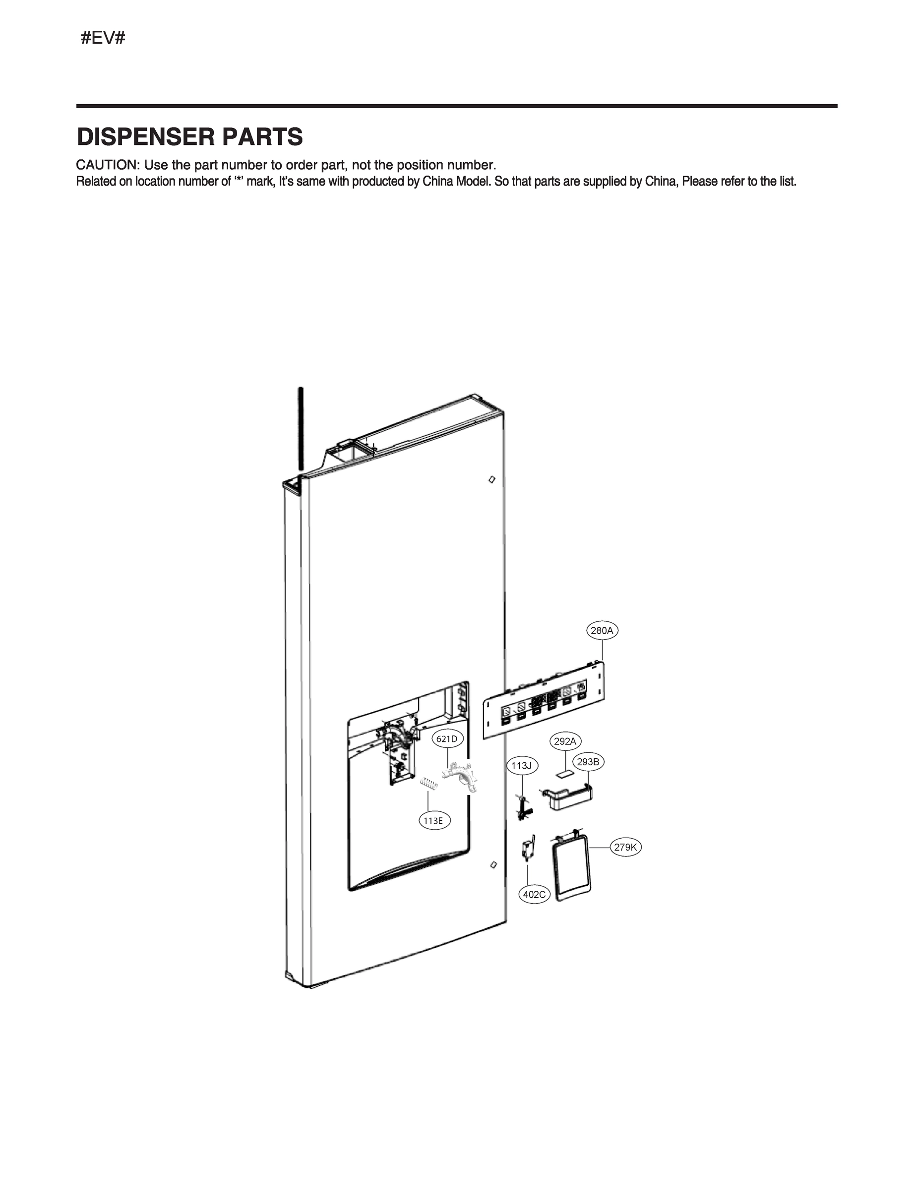 DISPENSER PARTS