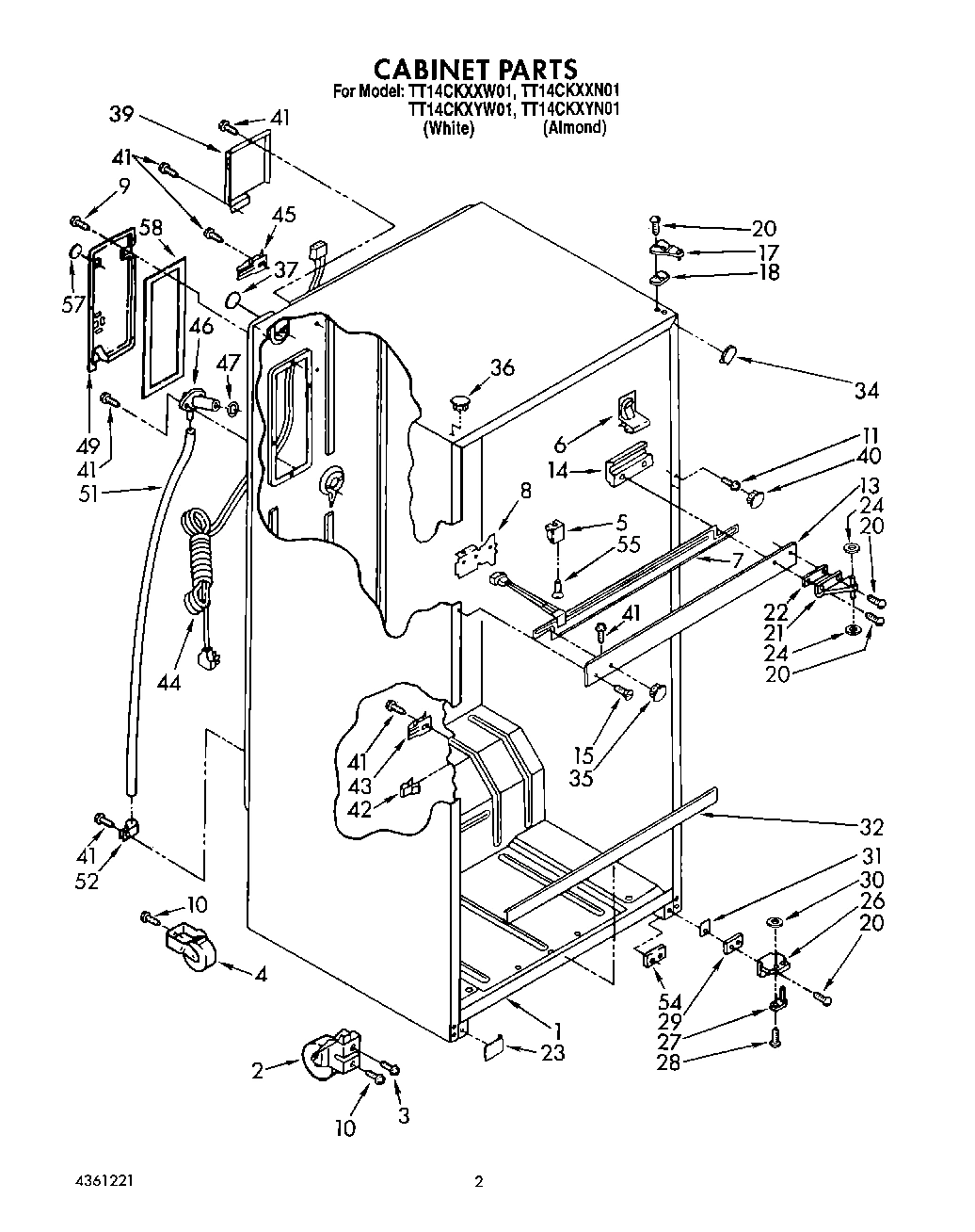 02 - CABINET