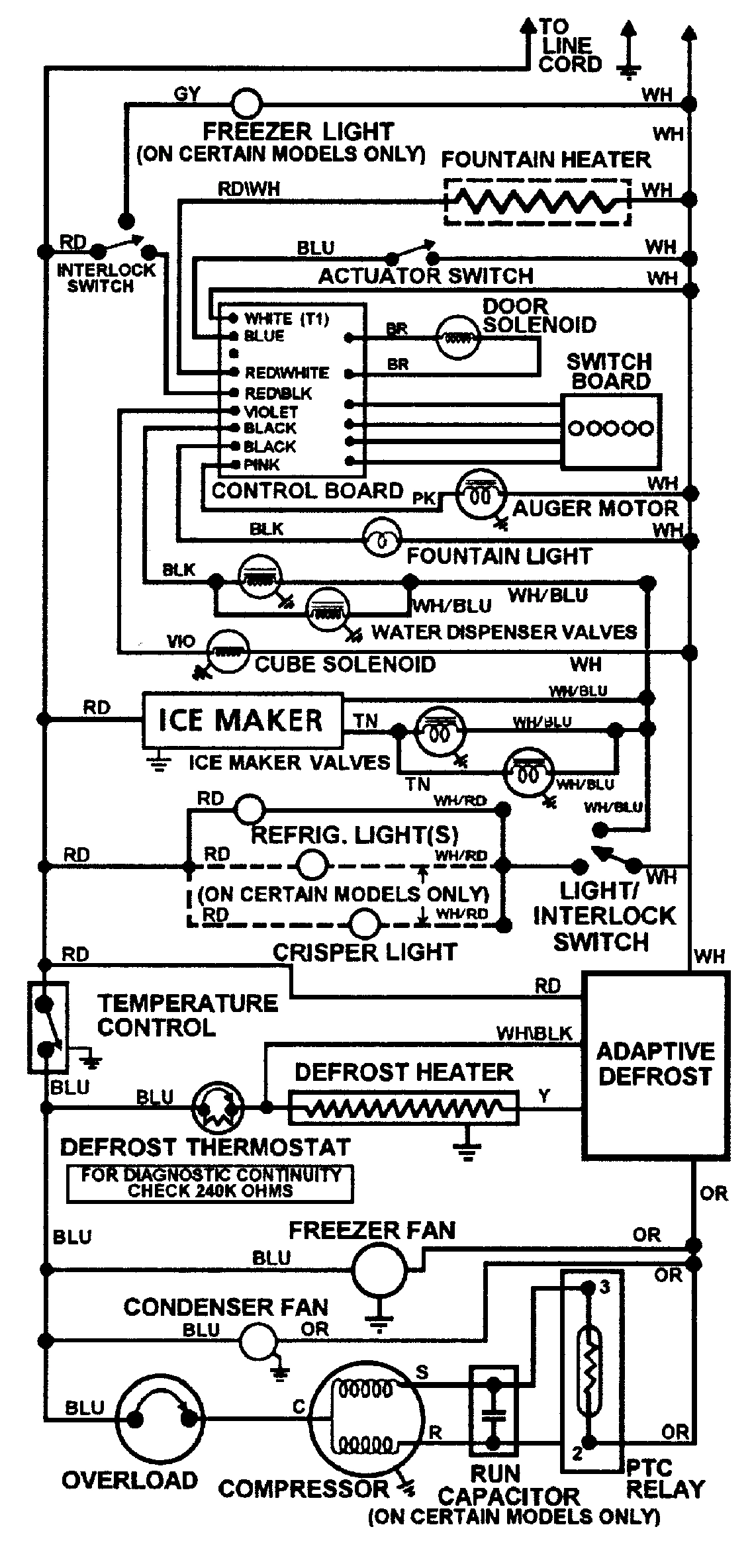 13 - WIRING INFORMATION