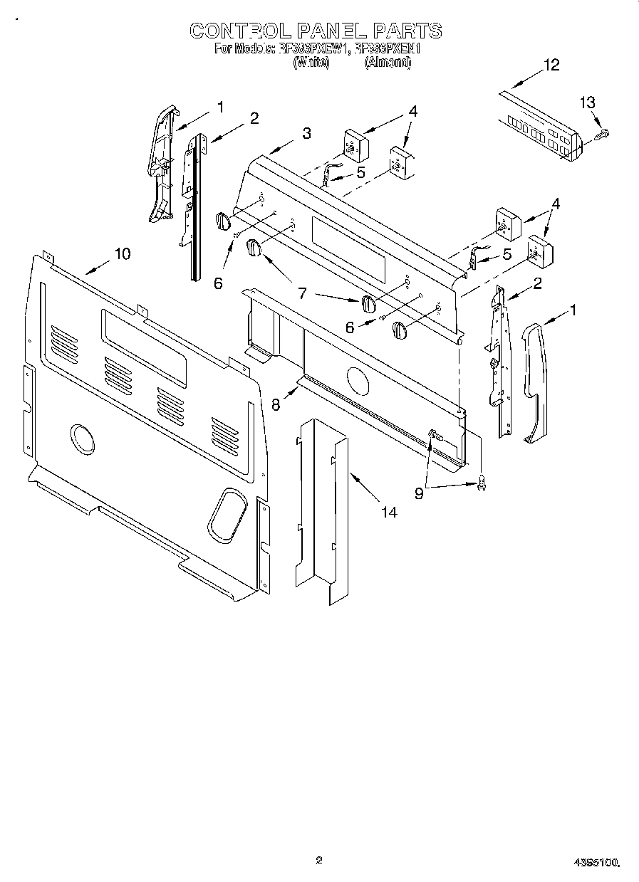 02 - CONTROL PANEL