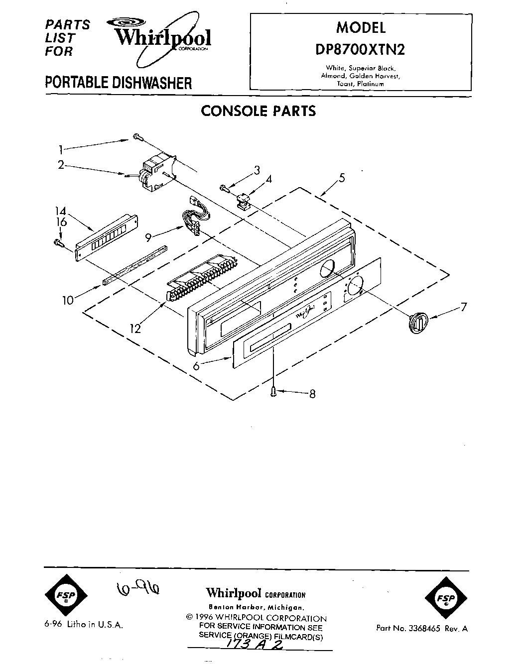 01 - CONSOLE