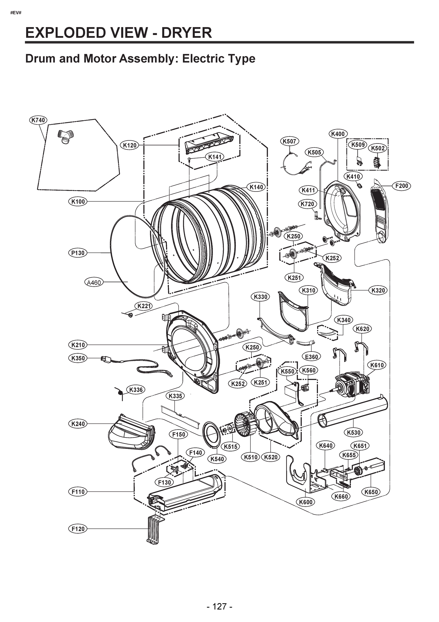 DIAGRAM 3