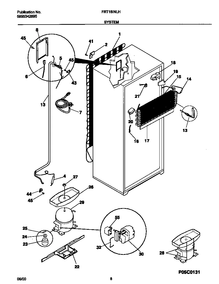 05 - SYSTEM