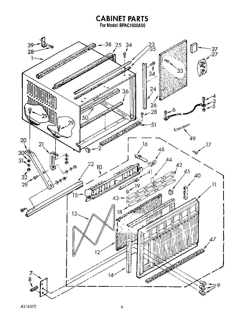 04 - CABINET