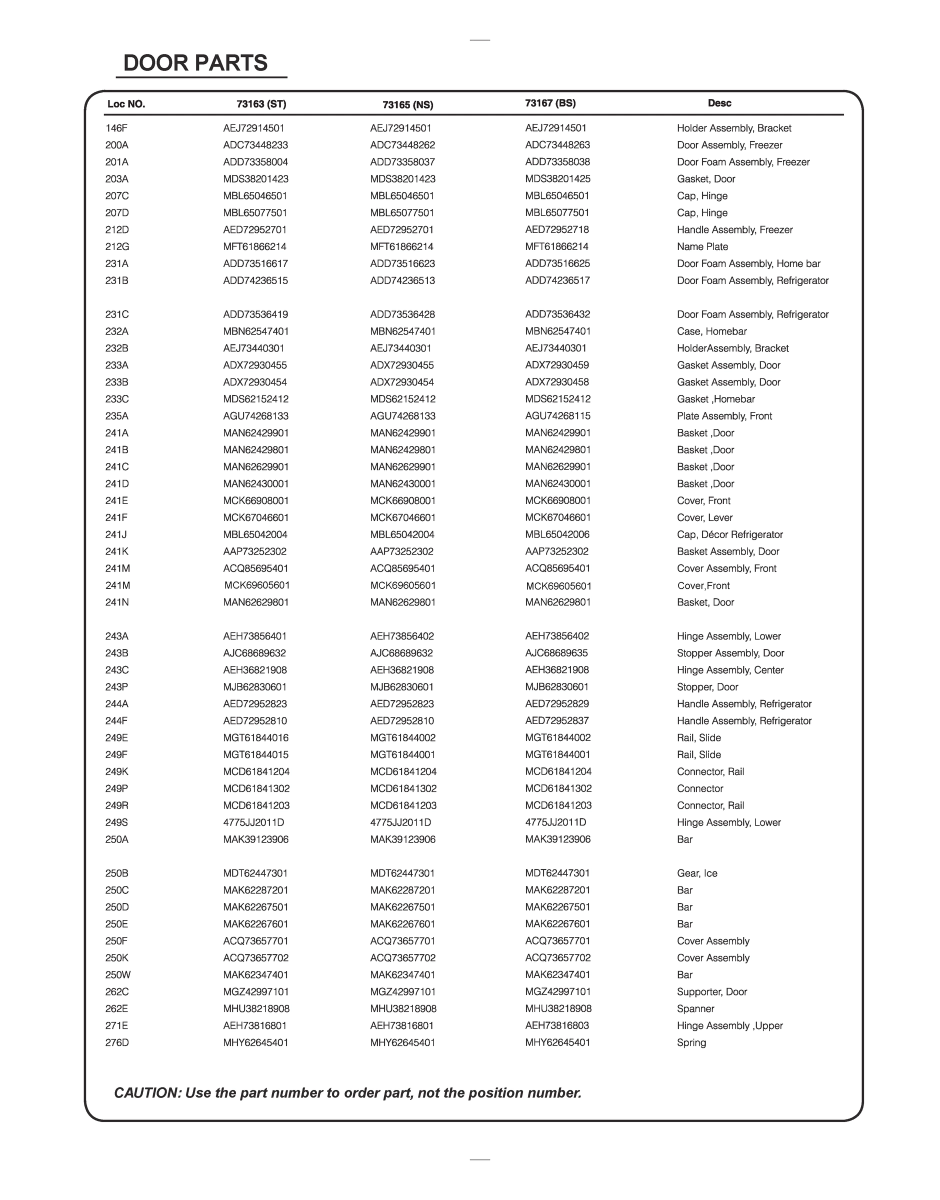 DOOR PARTS
