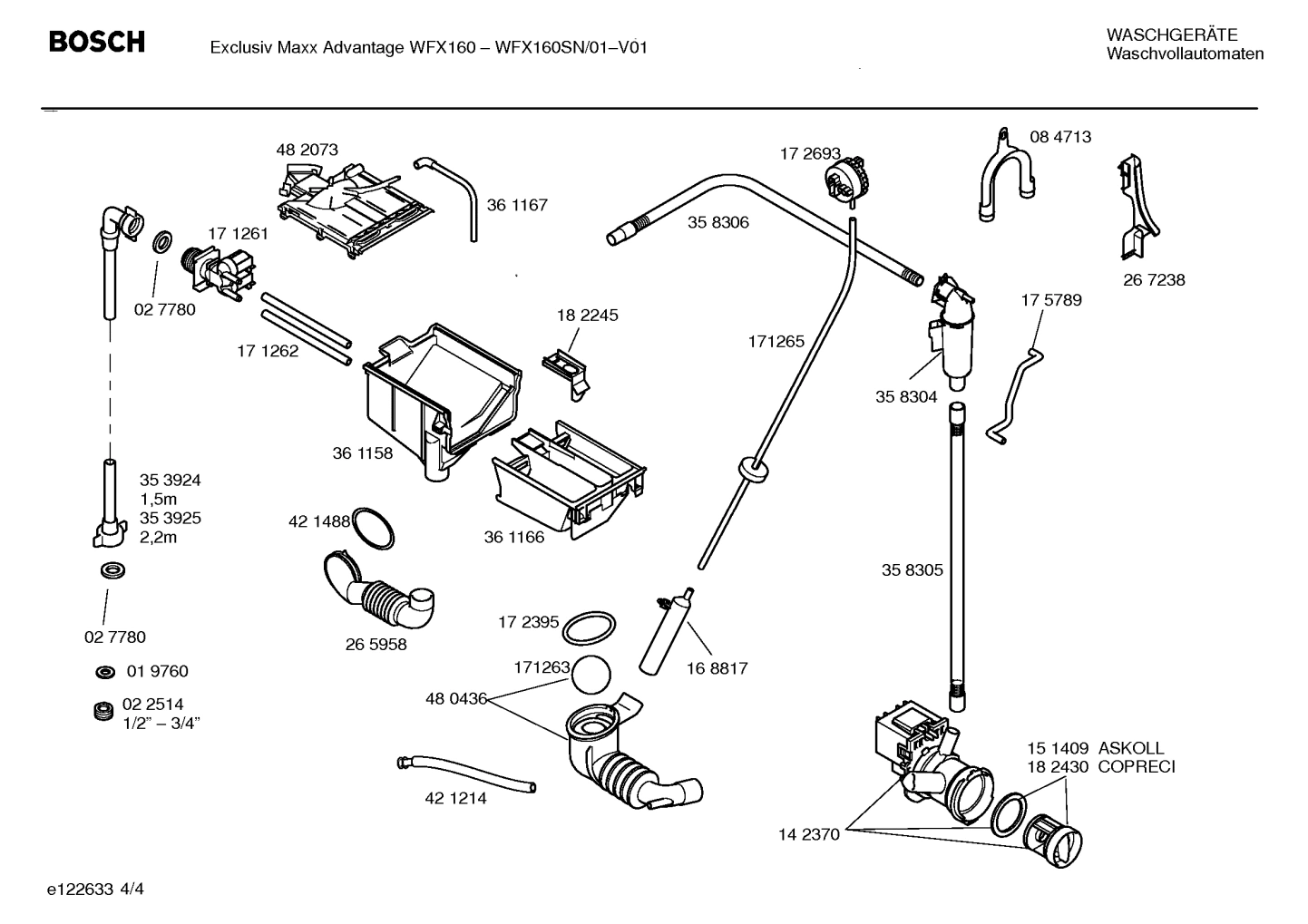Diagram 4