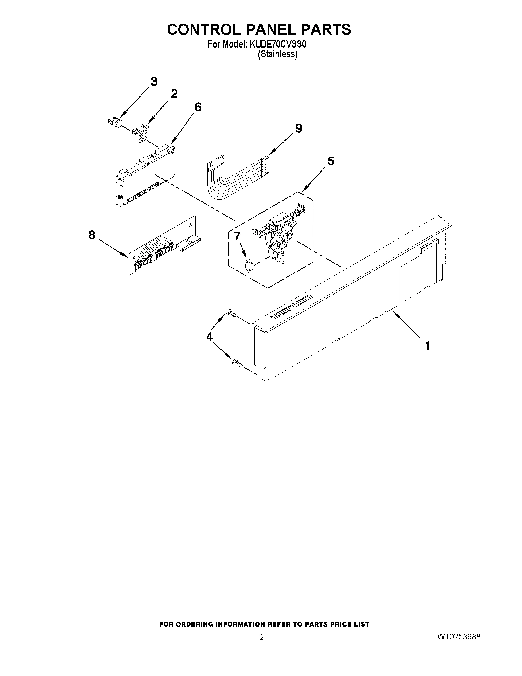 02 - CONTROL PANEL PARTS