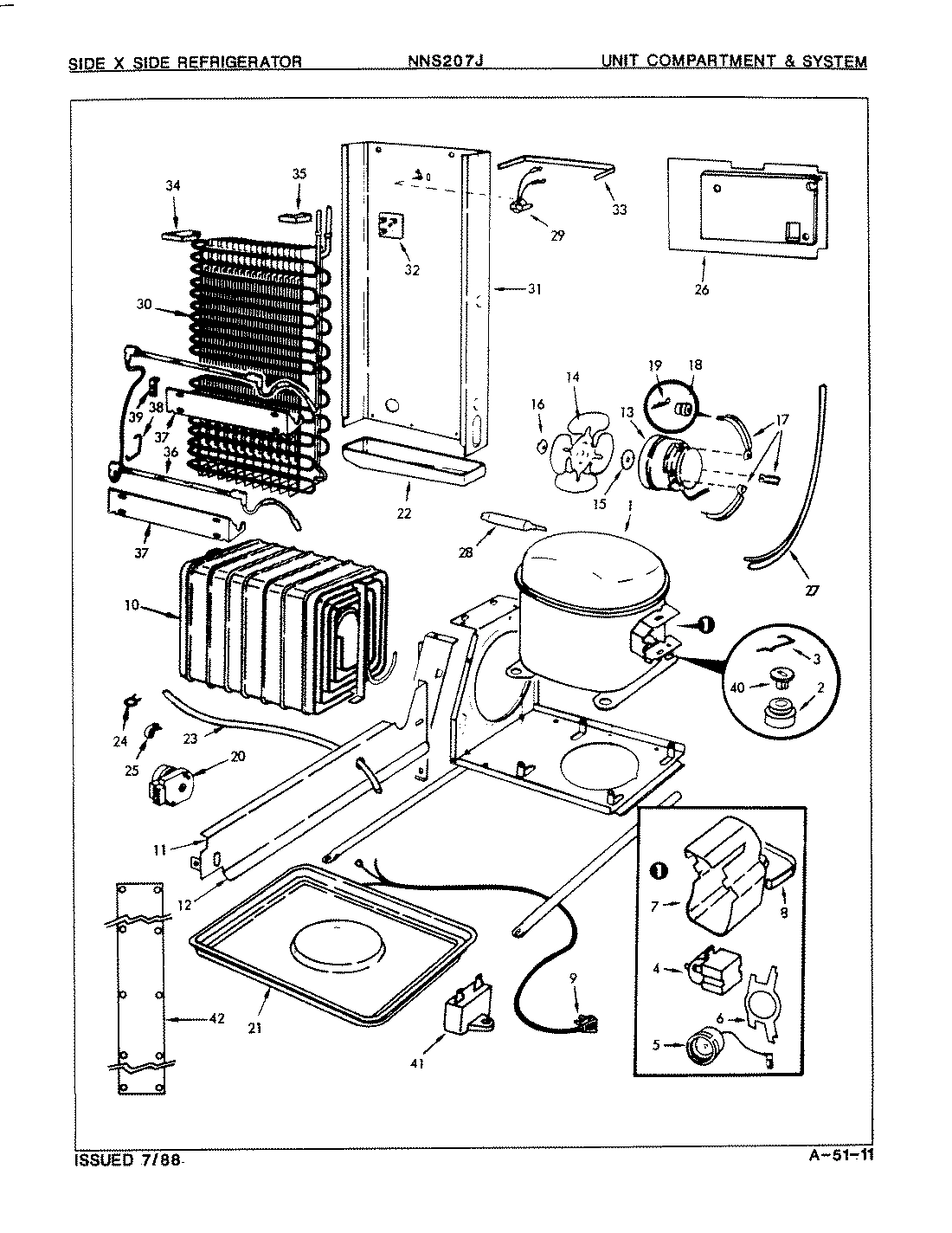 04 - UNIT COMPARTMENT & SYSTEM