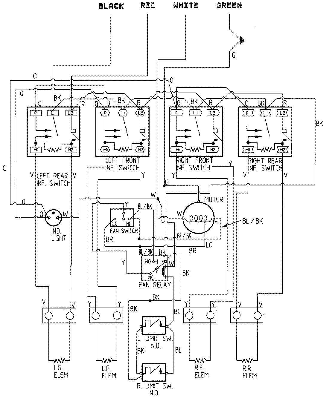 05 - WIRING INFORMATION