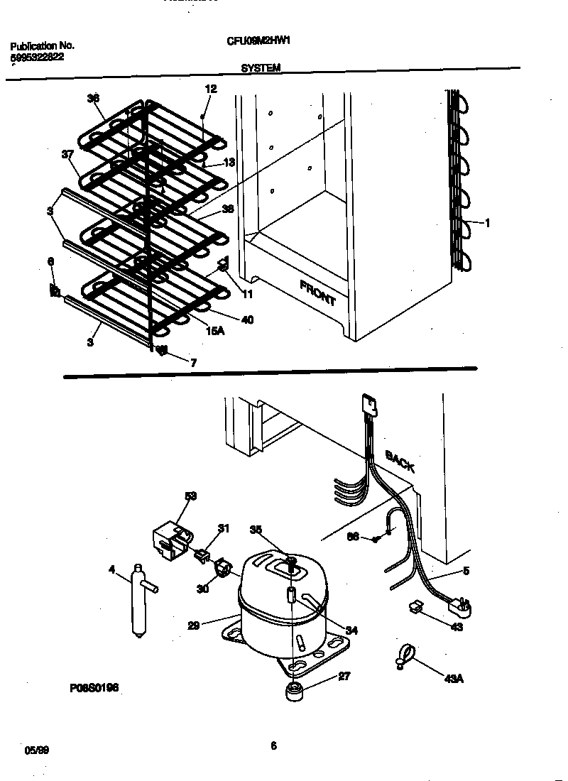 04 - SYSTEM