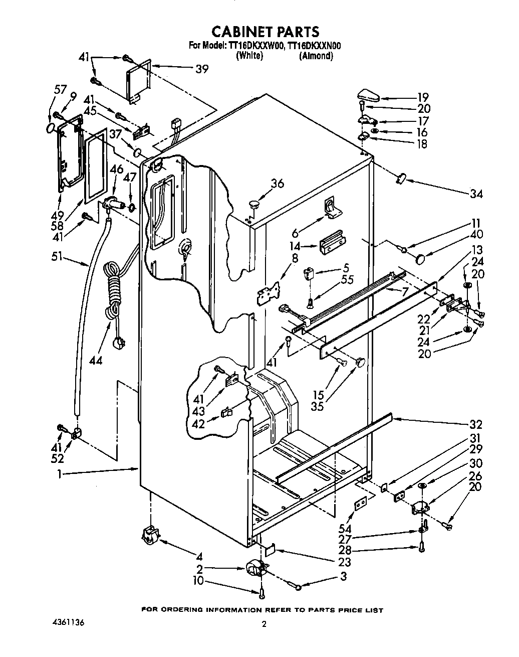 02 - CABINET