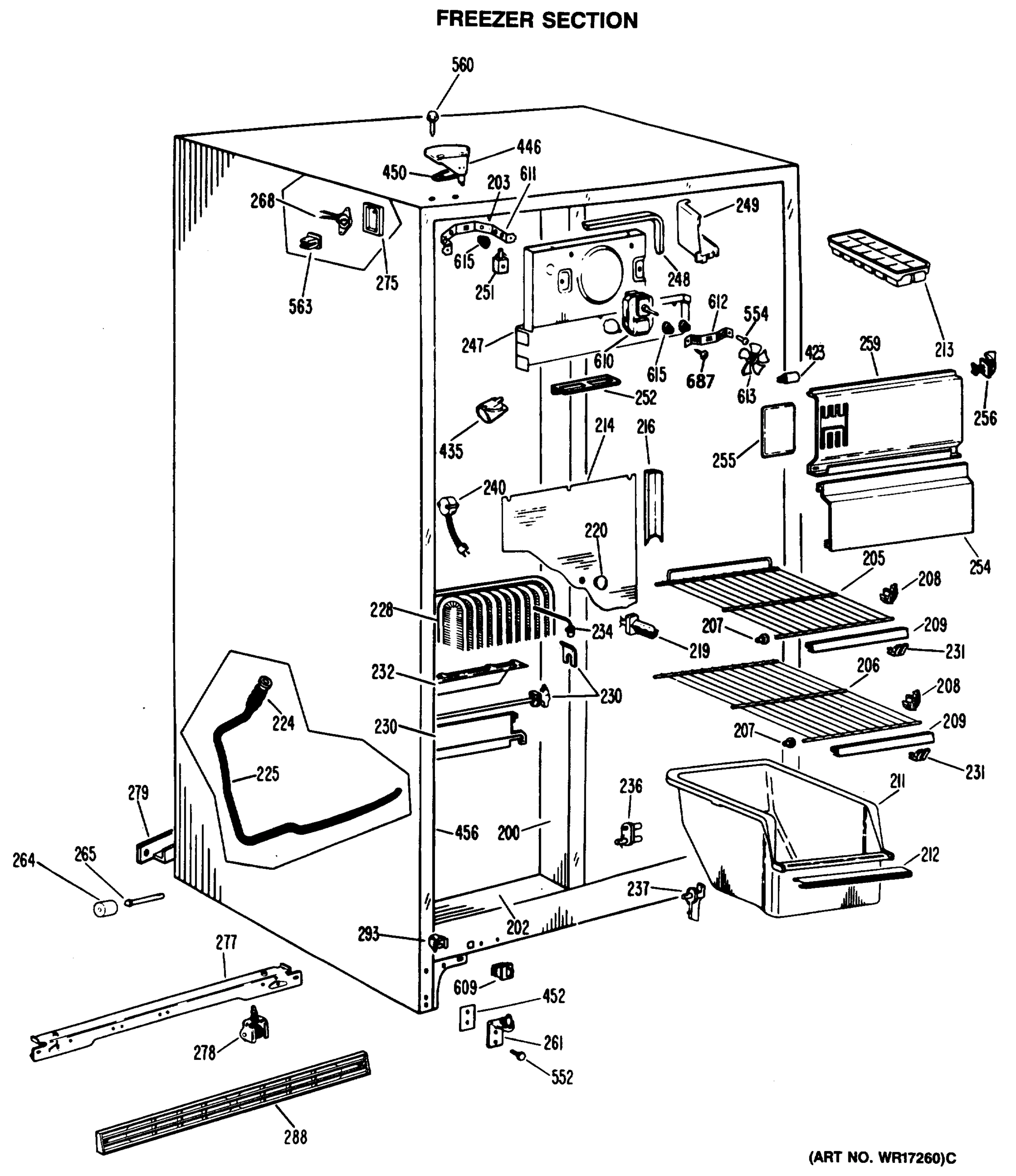 FREEZER SECTION