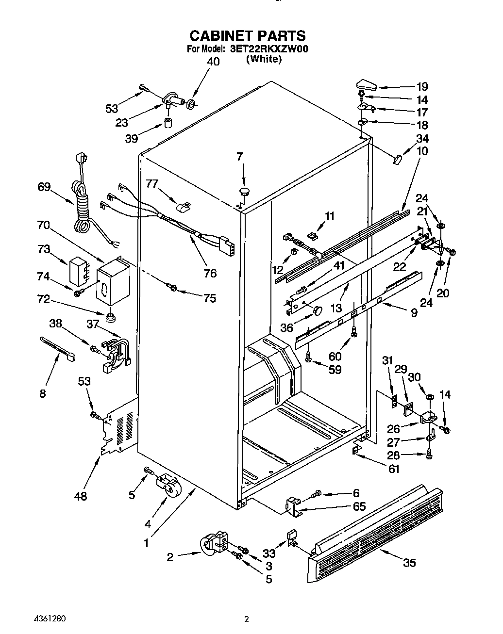 02 - CABINET