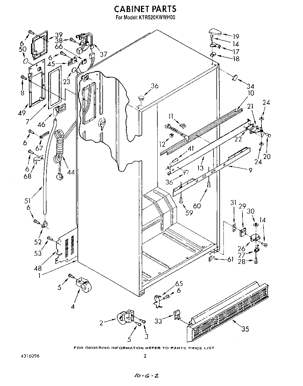 02 - CABINET