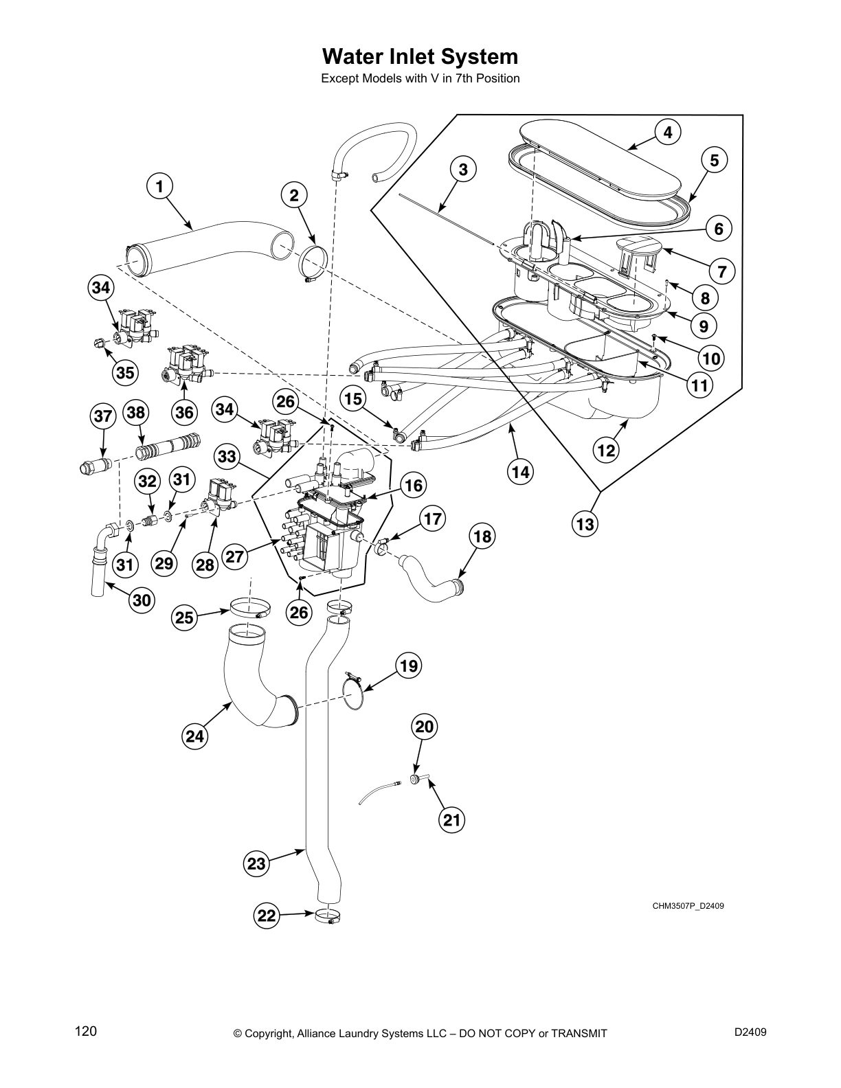 Water Inlet System