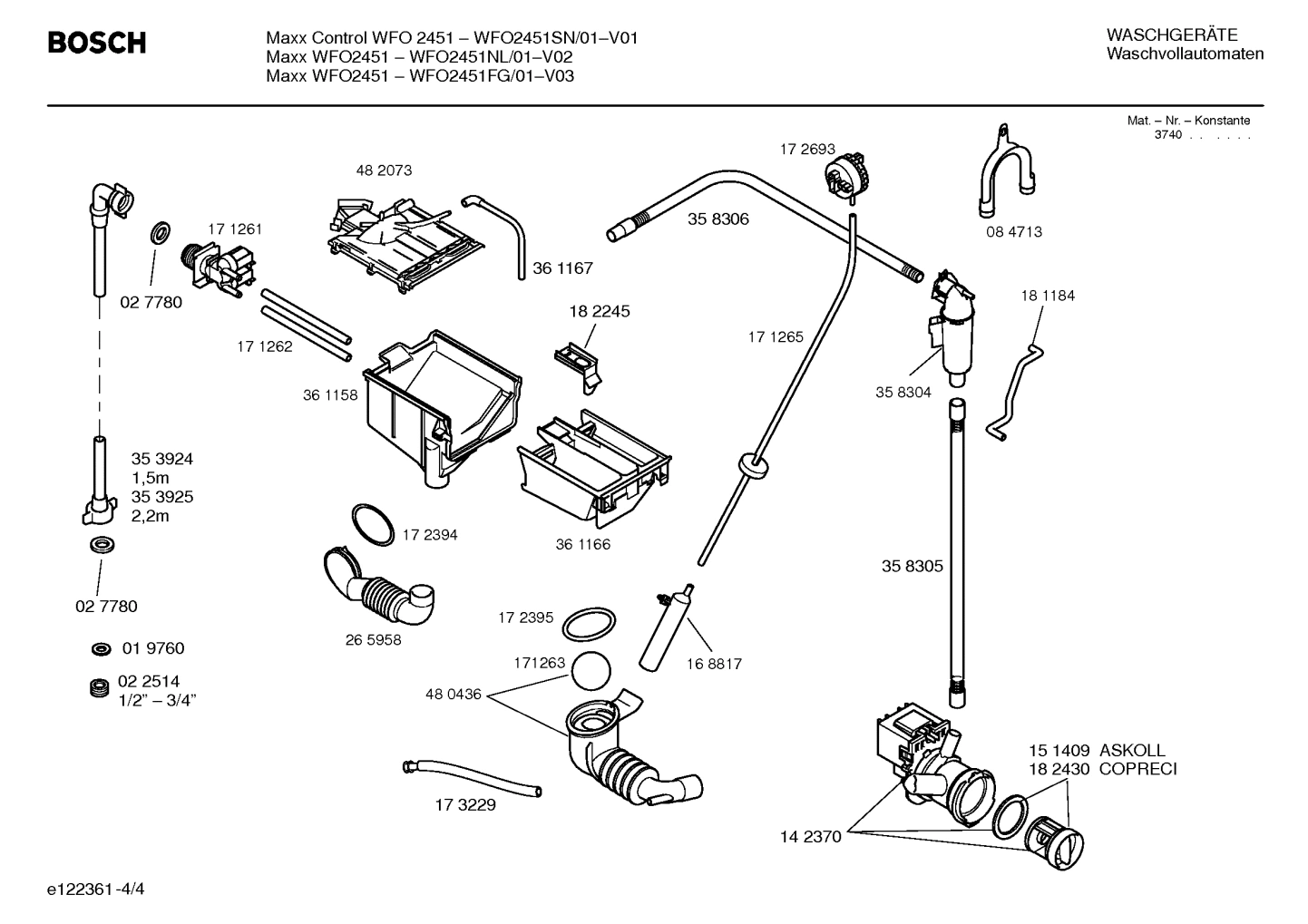 Diagram 4