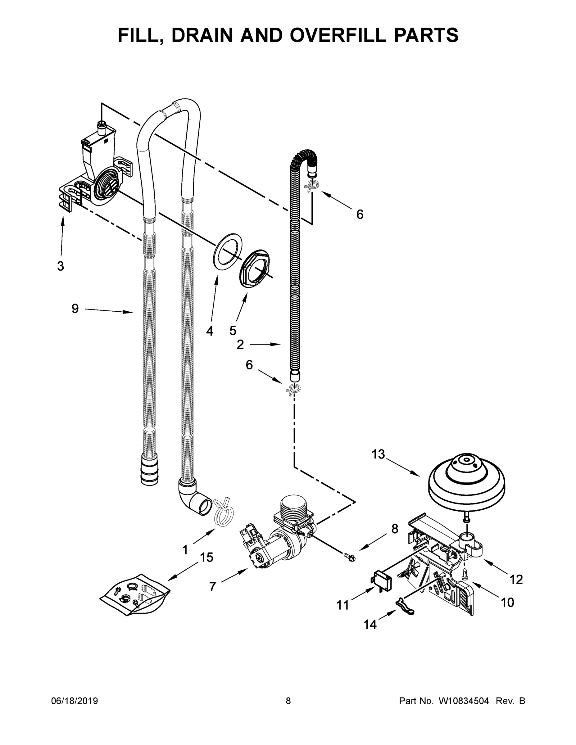 05 - FILL, DRAIN AND OVERFILL PARTS