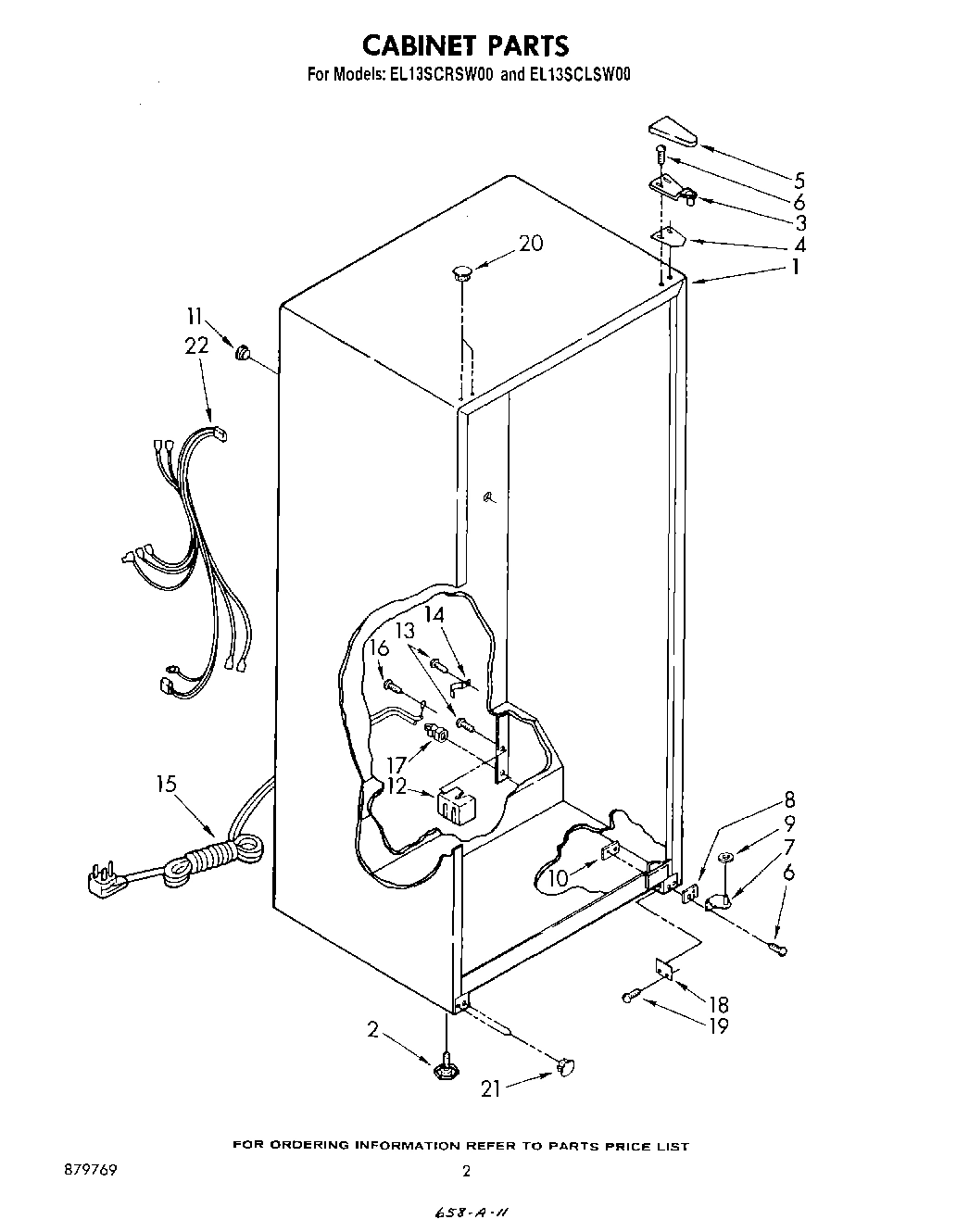 02 - CABINET