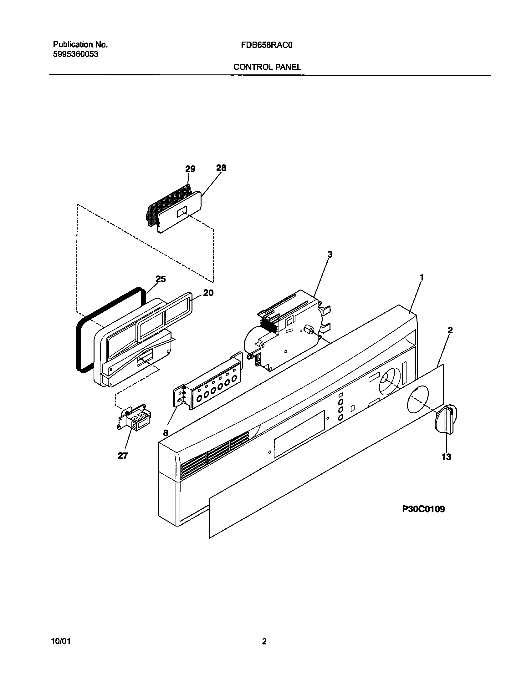 03 - CONTROL PANEL