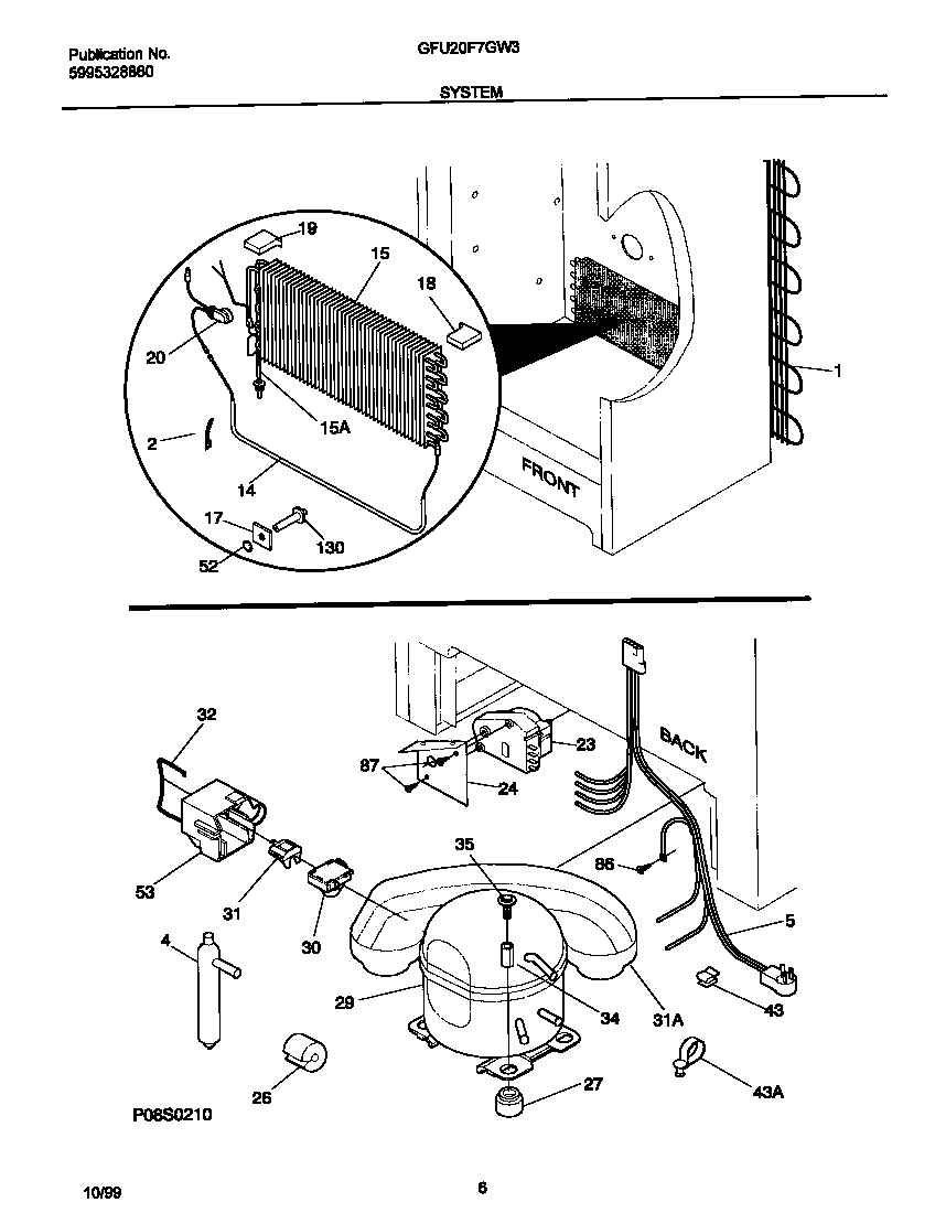 04 - SYSTEM