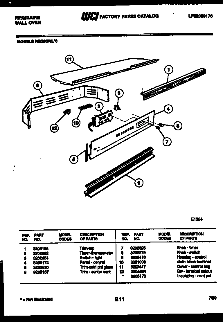 02 - CONTROL PANEL
