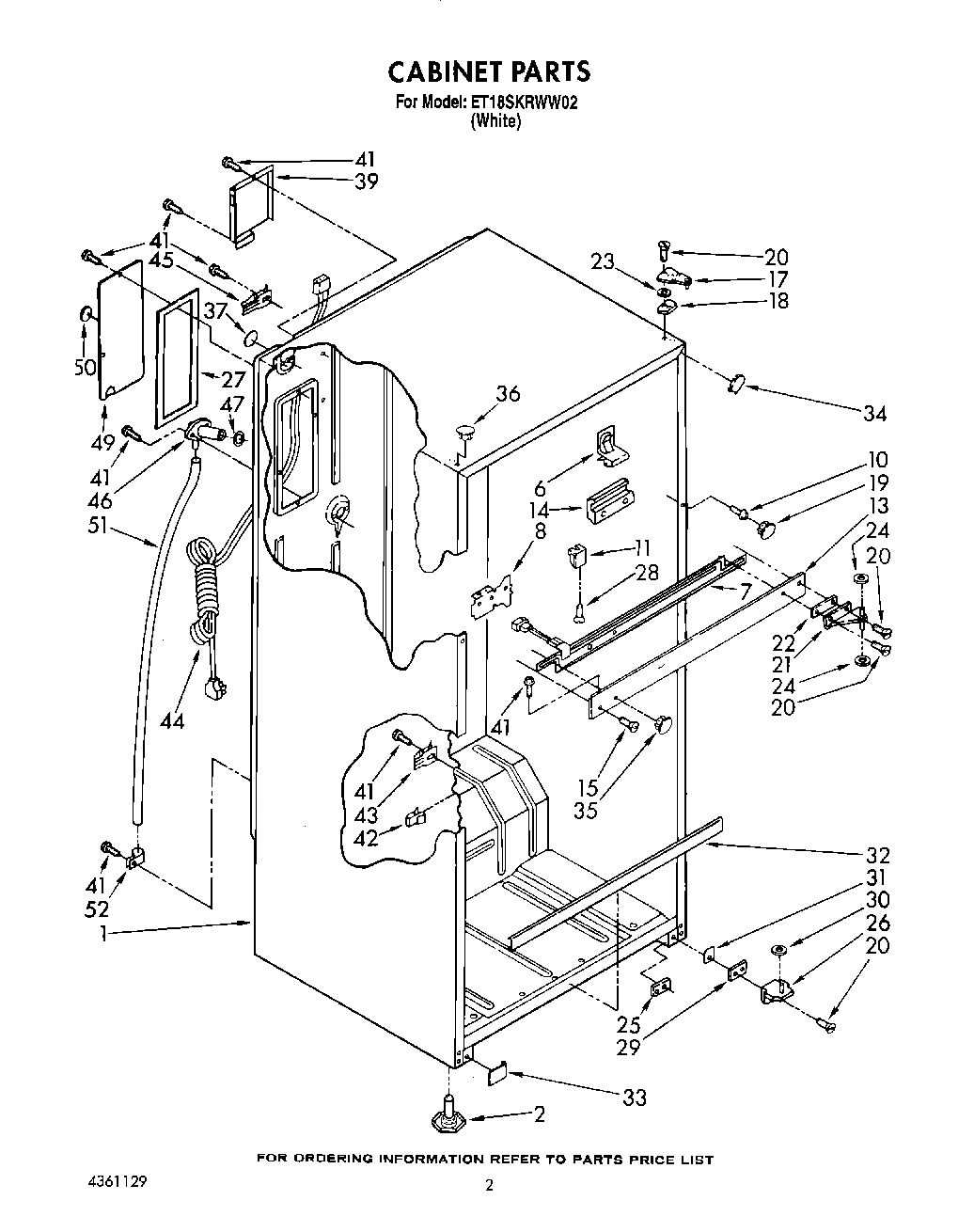 02 - CABINET