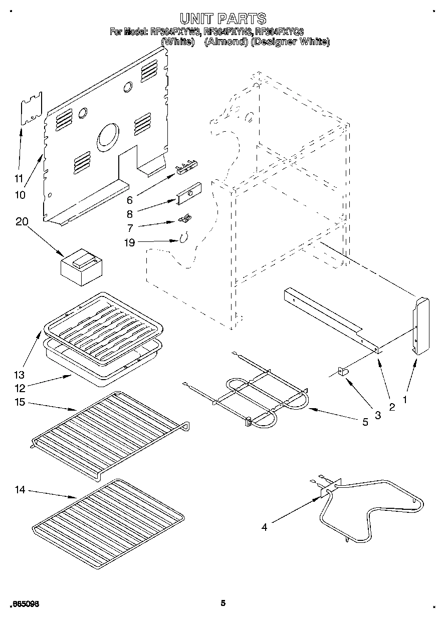04 - UNIT