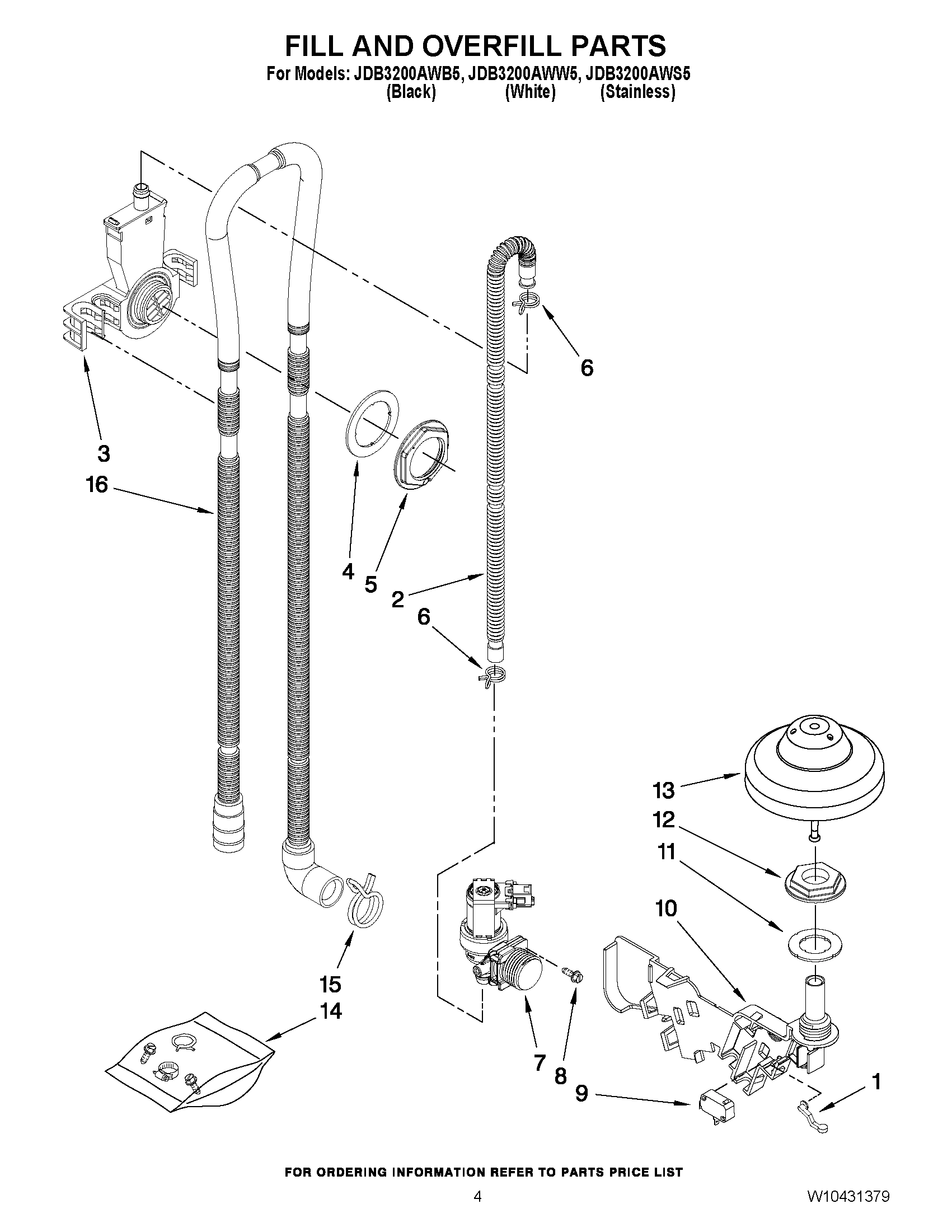 04 - FILL AND OVERFILL PARTS