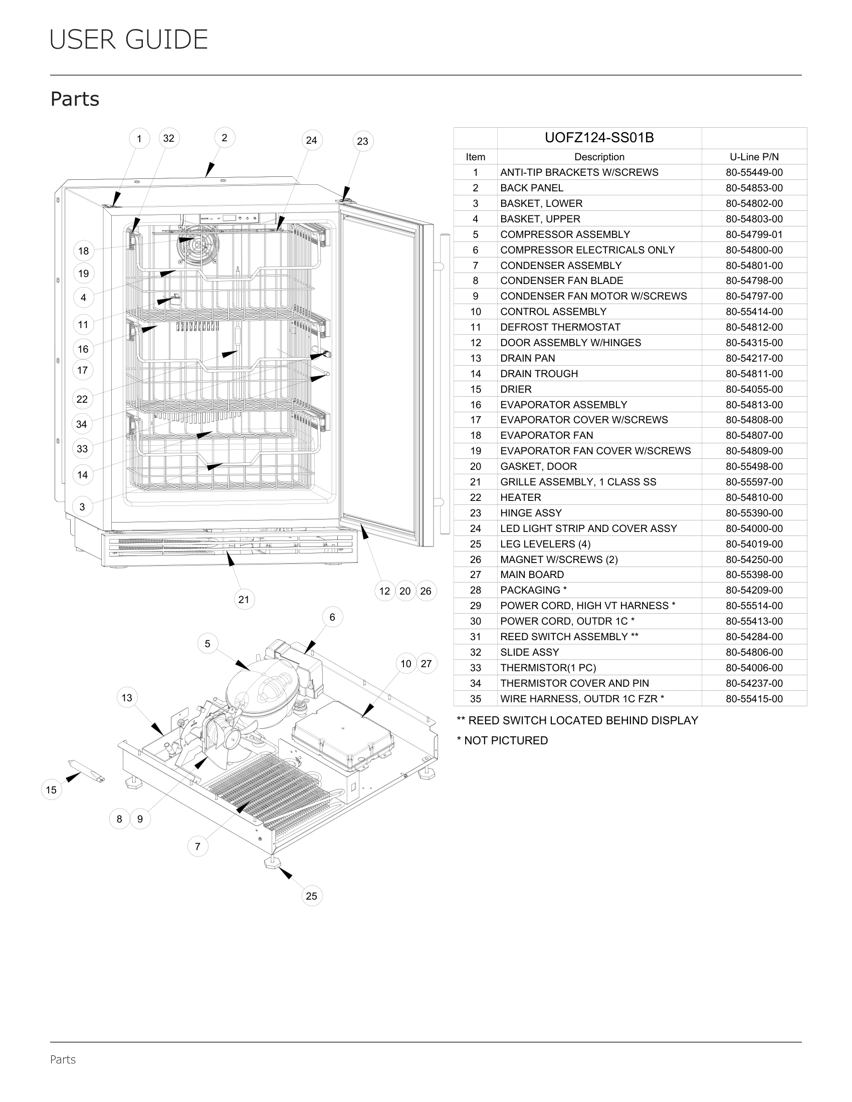 Exploded View