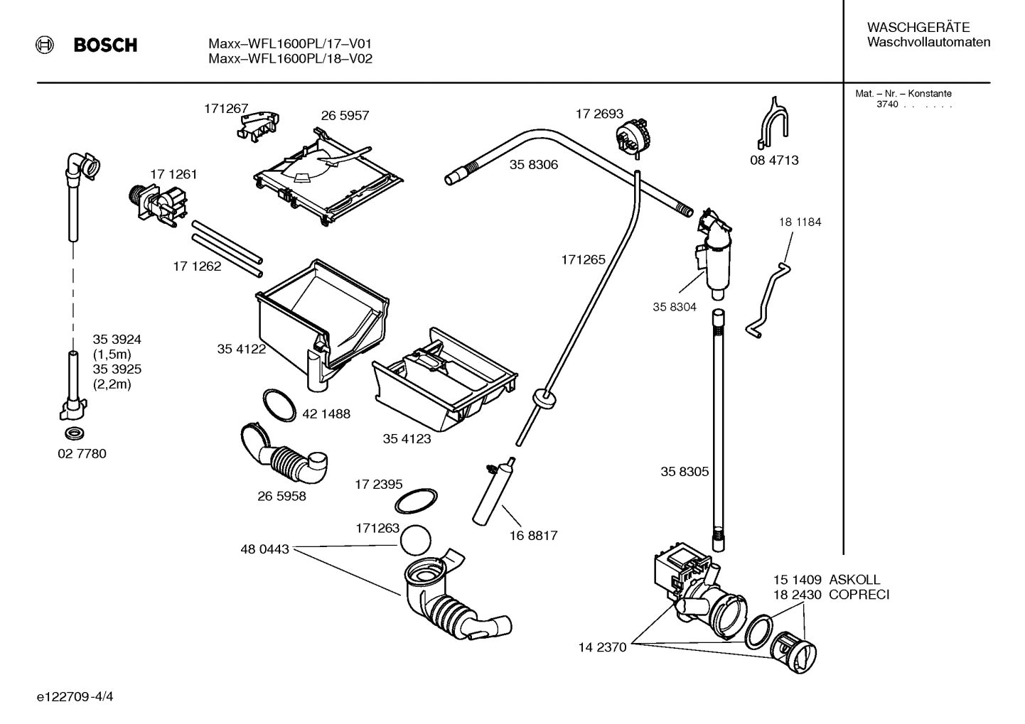 Diagram 4