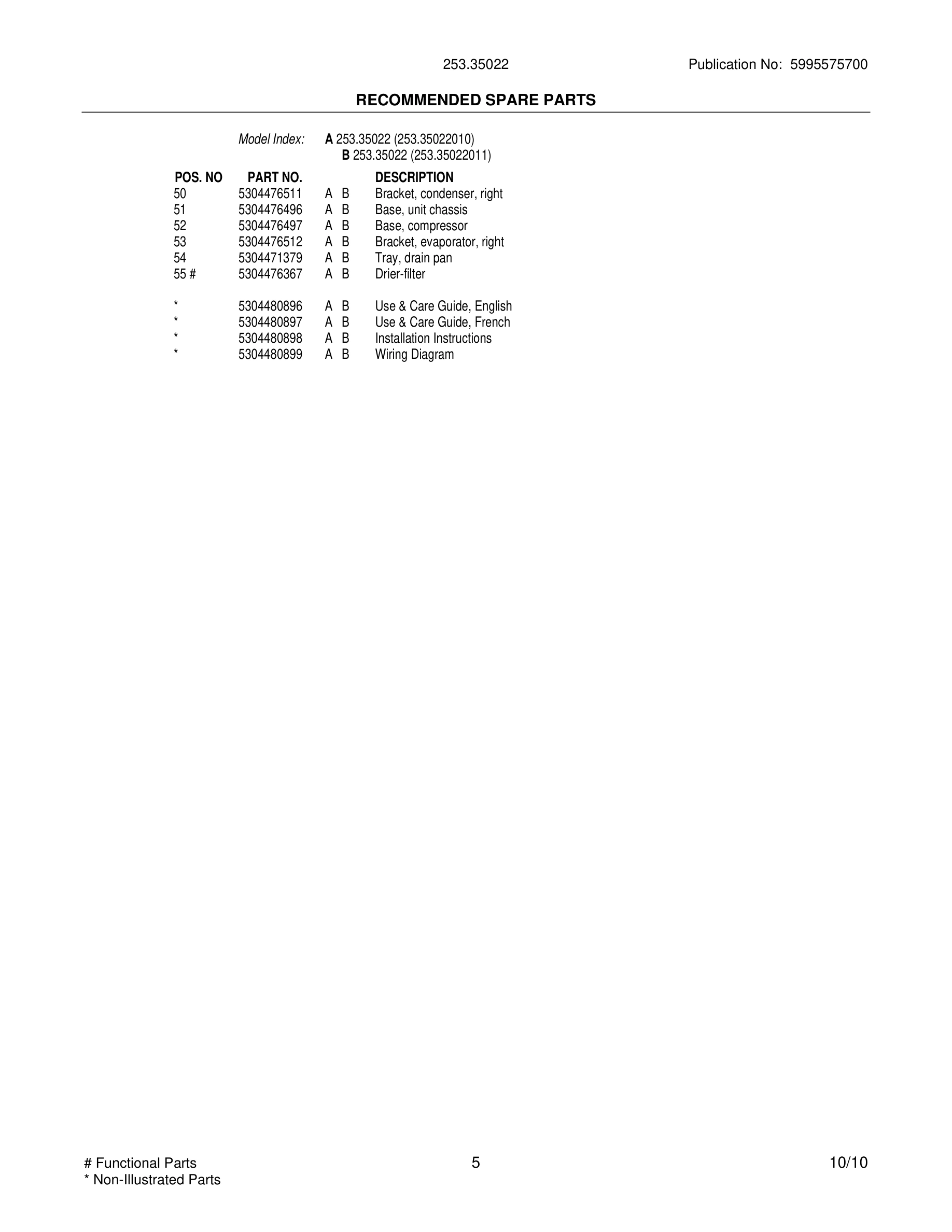 05 - WIRING DIAGRAM