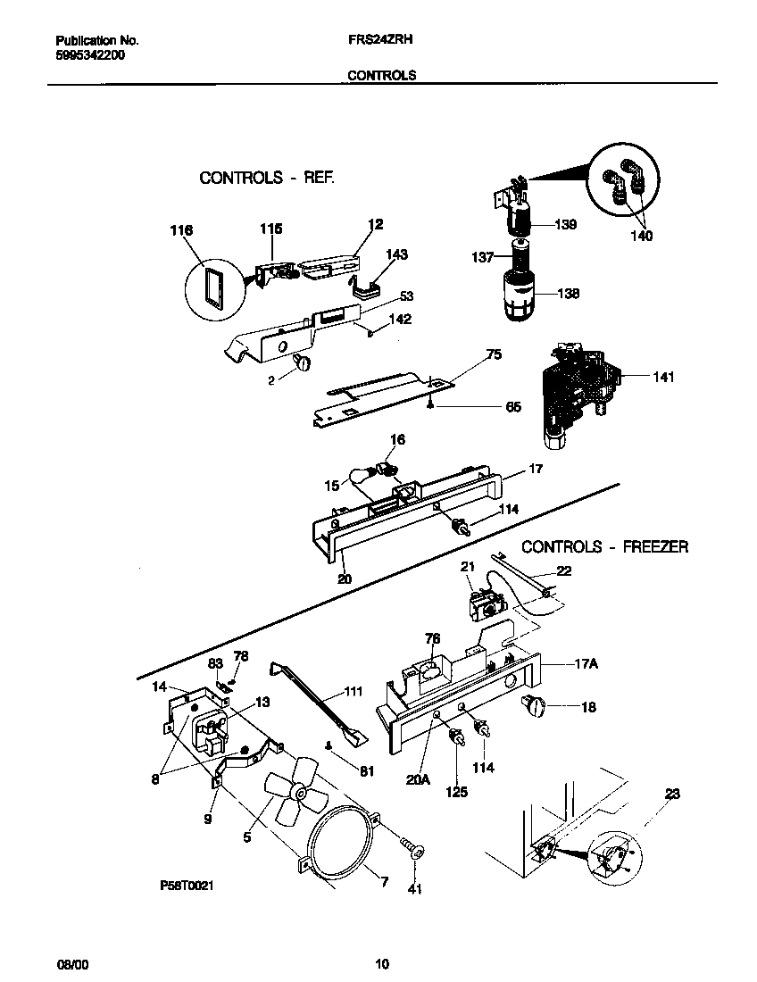 06 - CONTROLS