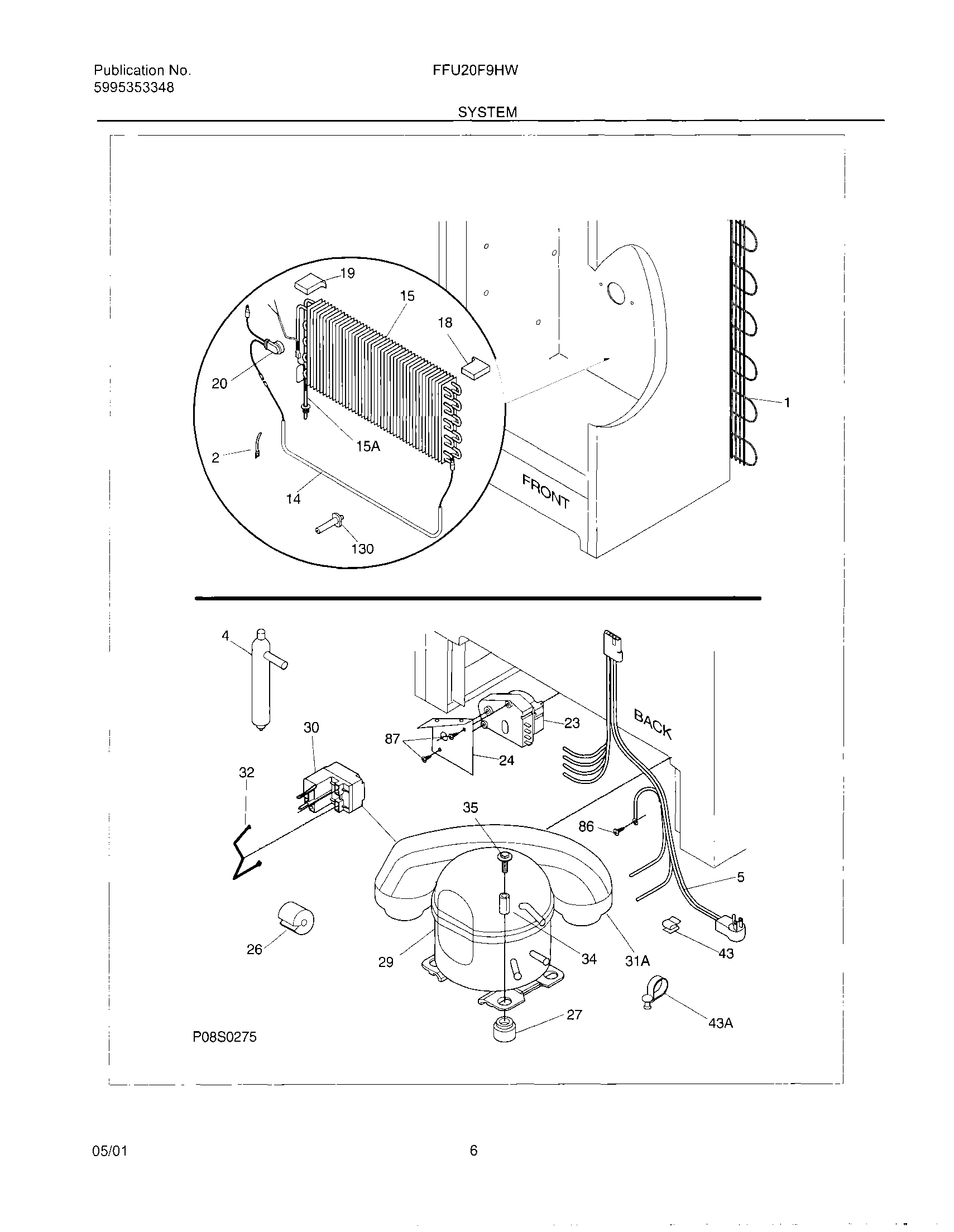 07 - SYSTEM