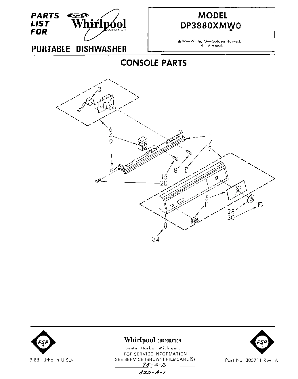 01 - CONSOLE