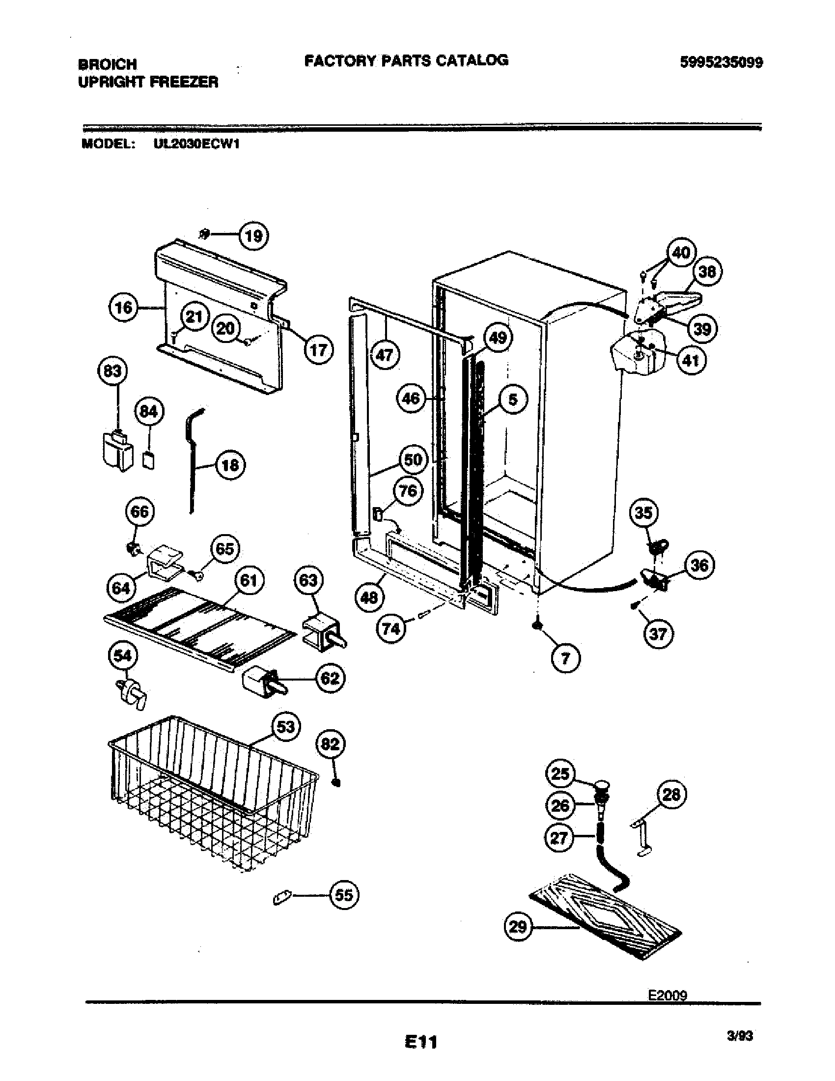 05 - CABINET