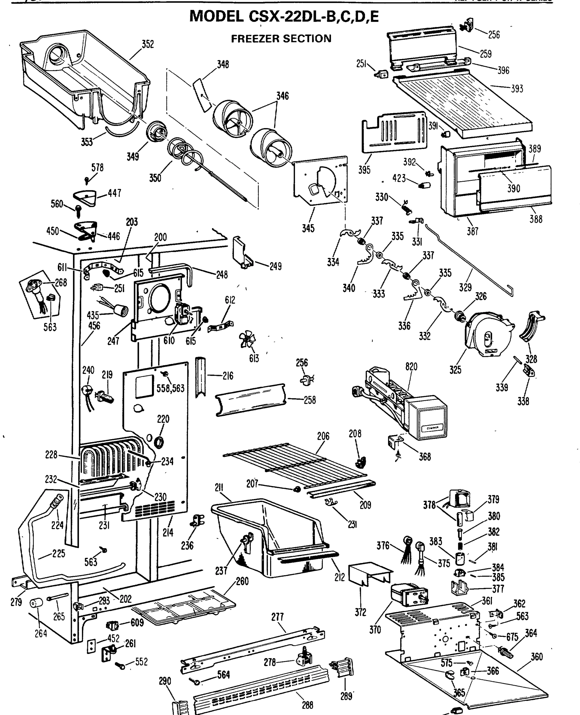 FREEZER SECTION