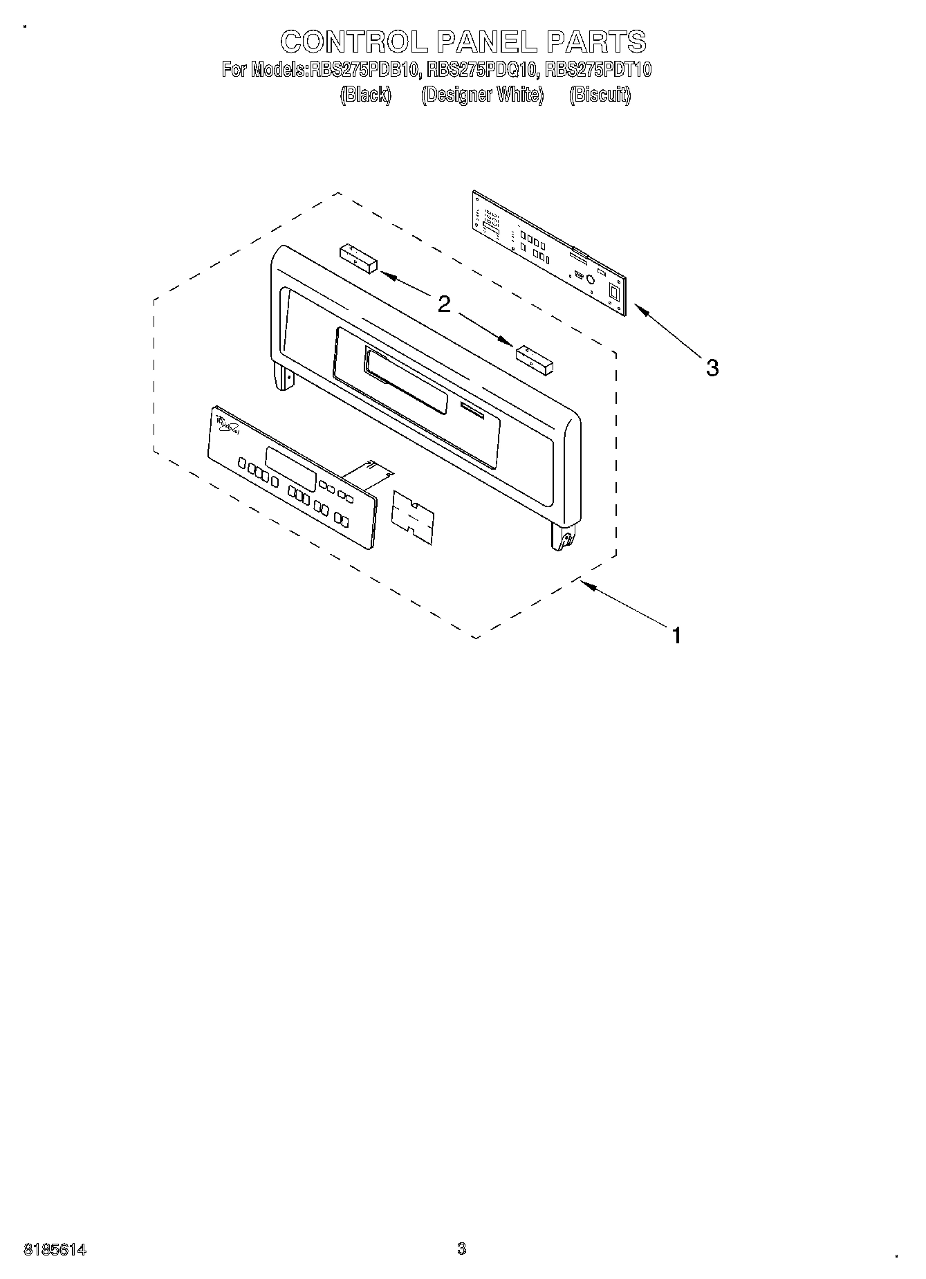 02 - CONTROL PANEL