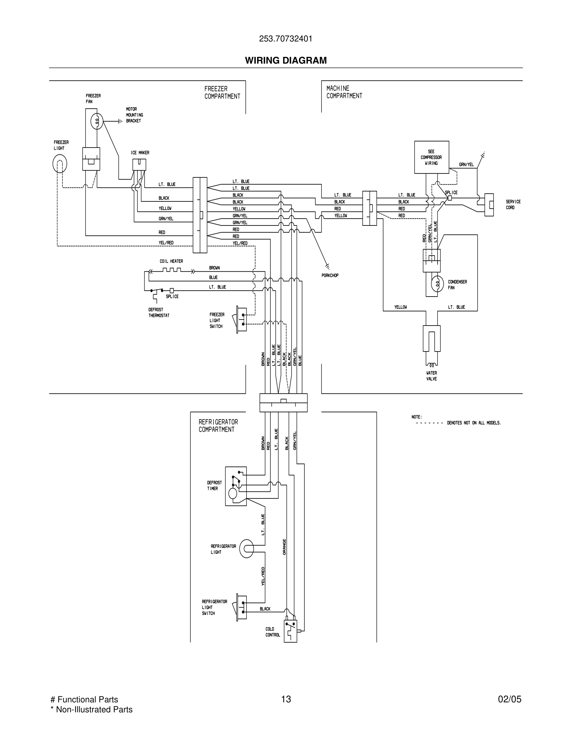 13 - WIRING DIAGRAM