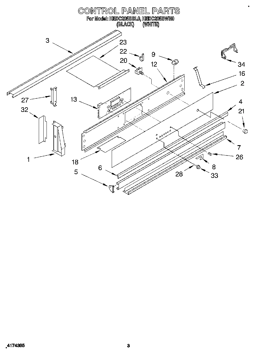 02 - CONTROL PANEL