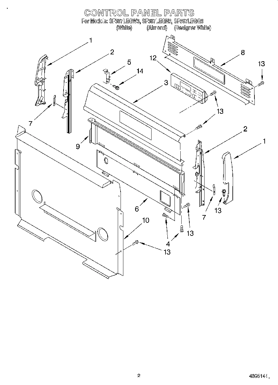02 - CONTROL PANEL