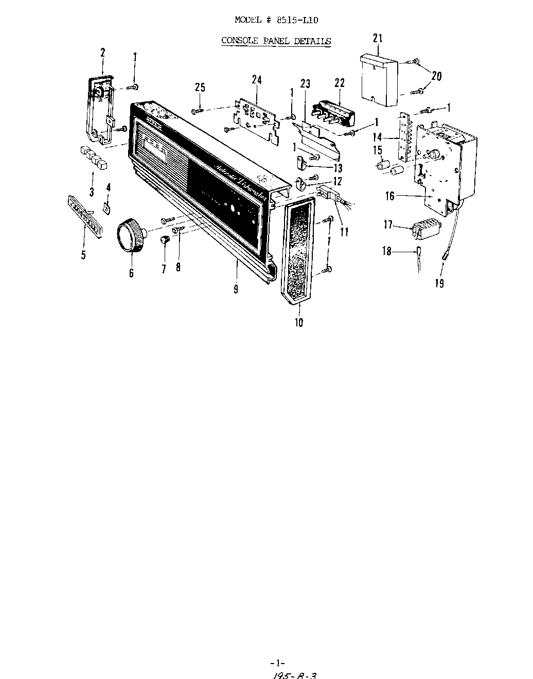 02 - CONSOLE PANEL