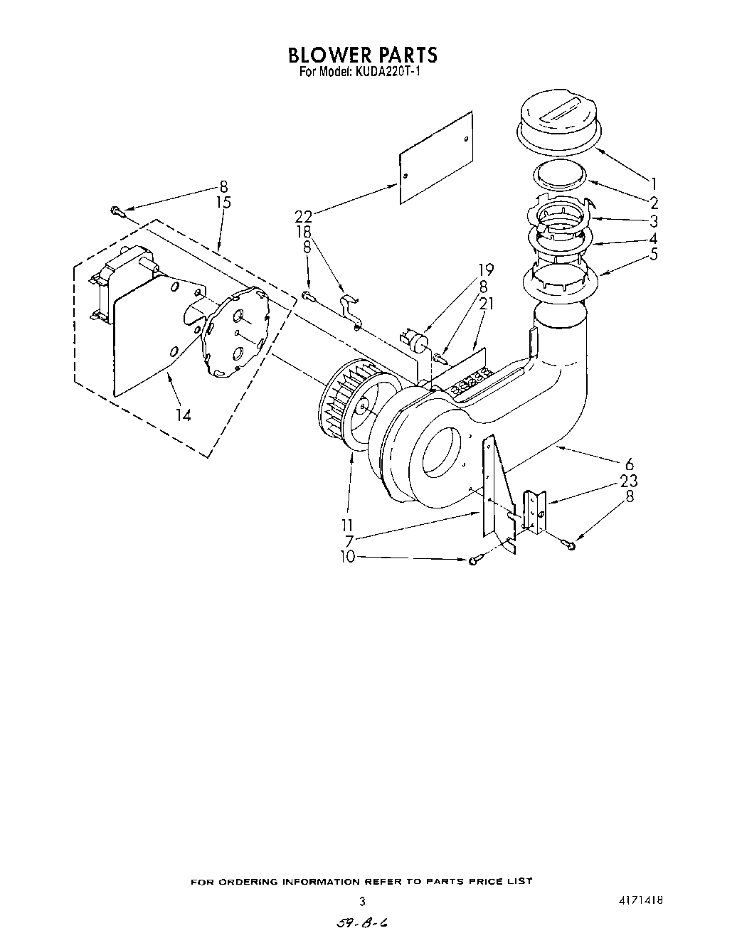 03 - BLOWER